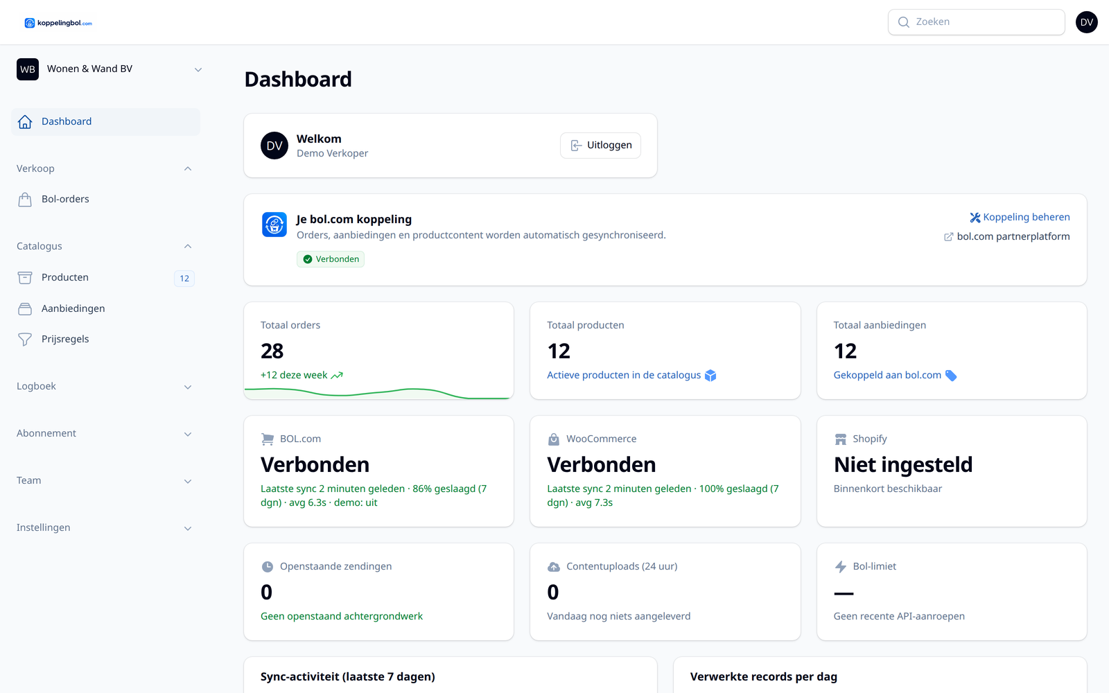 Koppelingbol dashboard